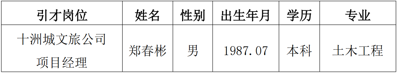 十洲.png